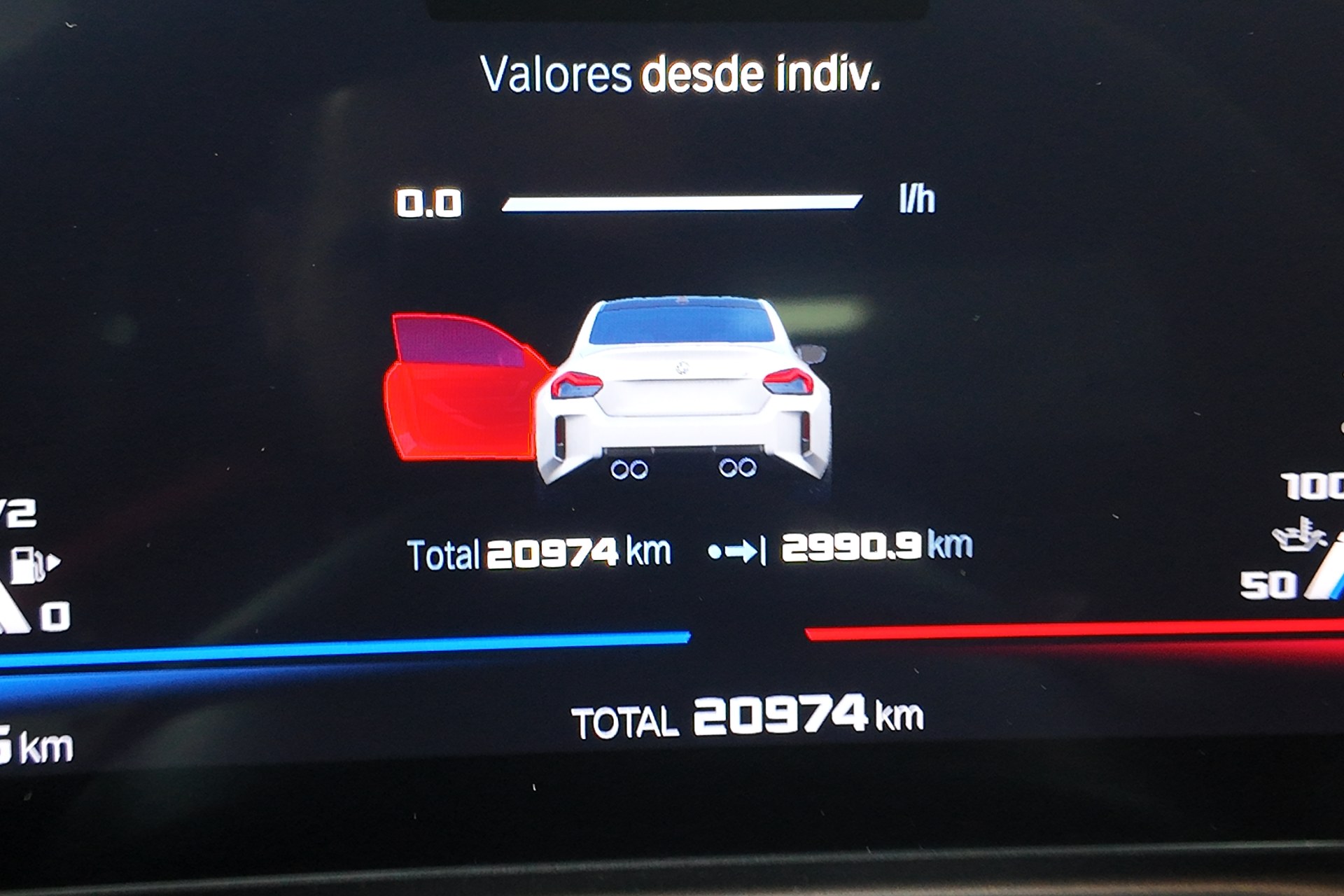 BMW Serie 2